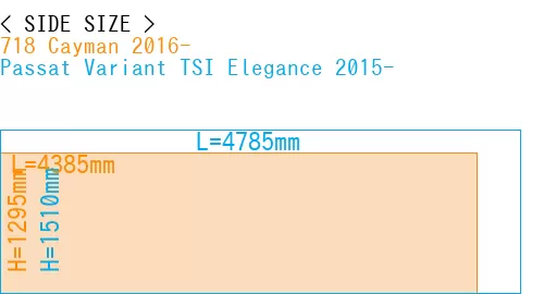 #718 Cayman 2016- + Passat Variant TSI Elegance 2015-